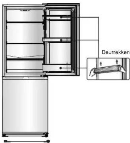 Deurrekken