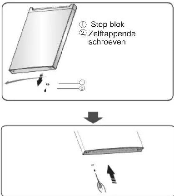 ① Stop blok ② Zelftappende schroeven