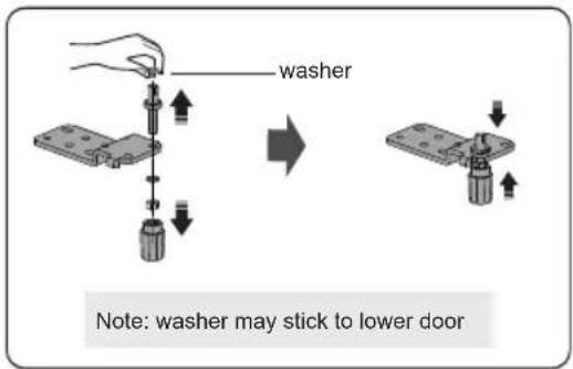 washer Note: washer may stick to lower door