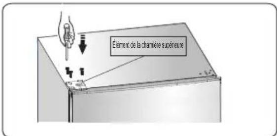 Élement de la chemière supérieure