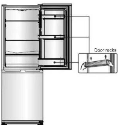 Door racks