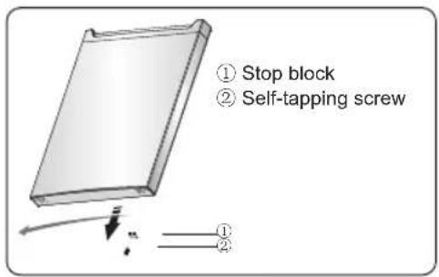 ① Stop block ② Self-tapping screw ① ②