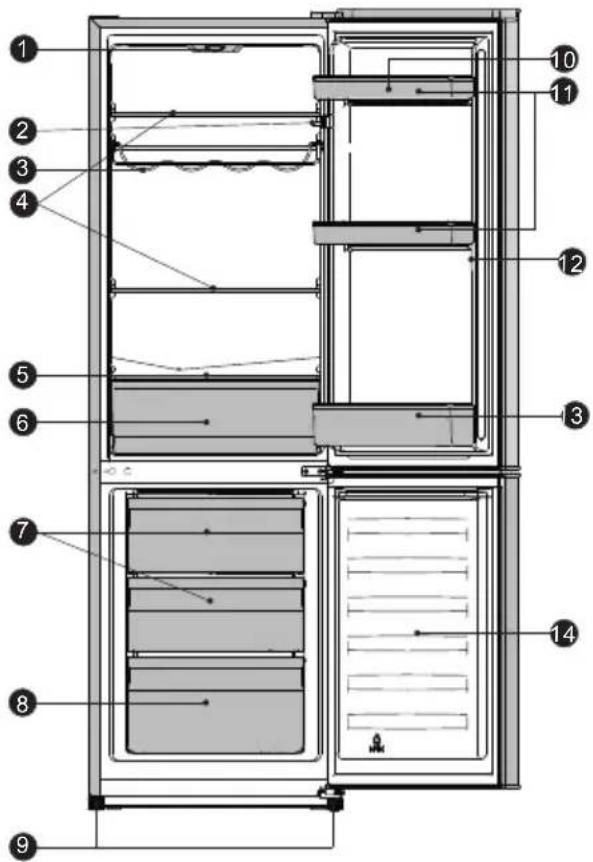 Everglades EVUD431 - Gerätebeschreibung - 1