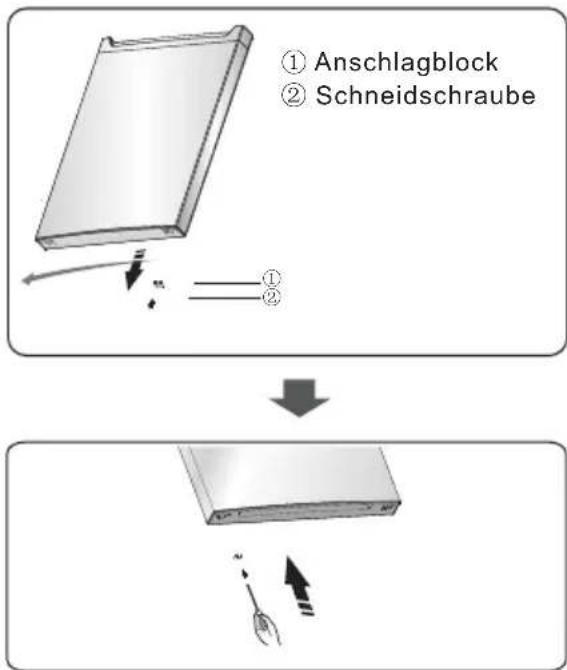① Anschlagblock ② Schneidschraube