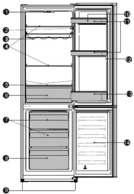 Technical diagram of a refrigerator with numbered components for identification