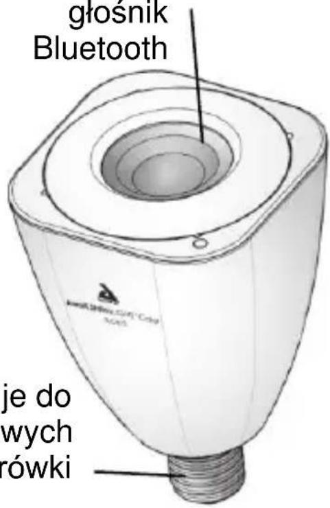 głośnik Bluetooth je do wych rówki