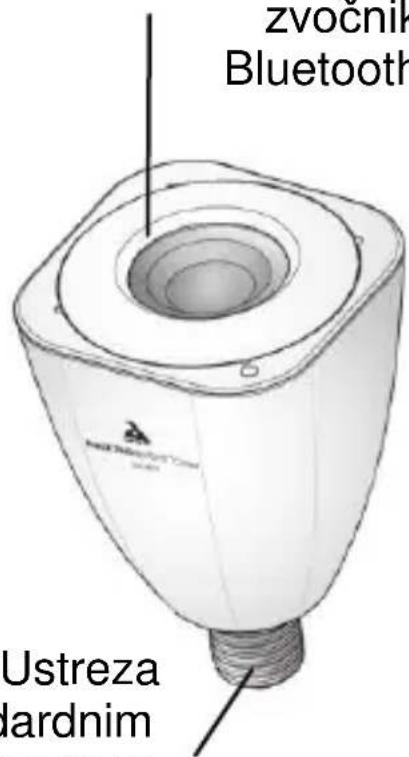 zvočnik Bluetooth Ustreza lardnim