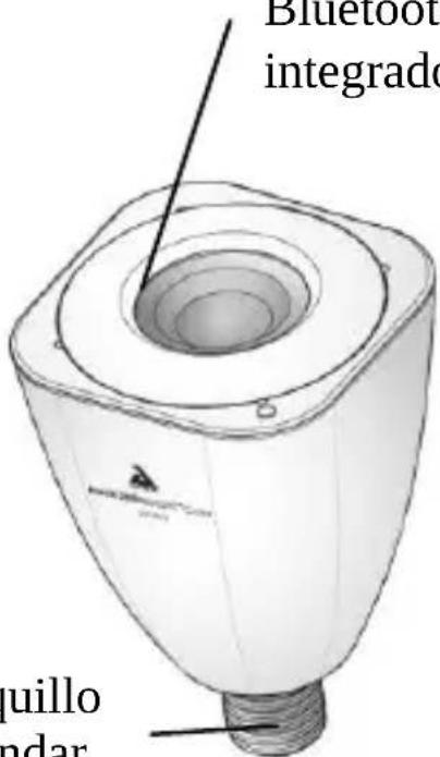 AwoX Striim SLCB13 - Especificaciones del producto - 1