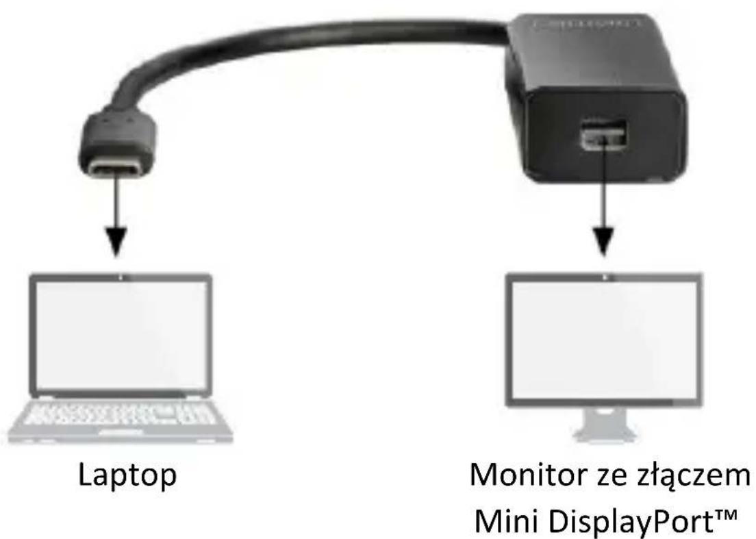 Digitus DA70878 - Schemat połączeń - 1