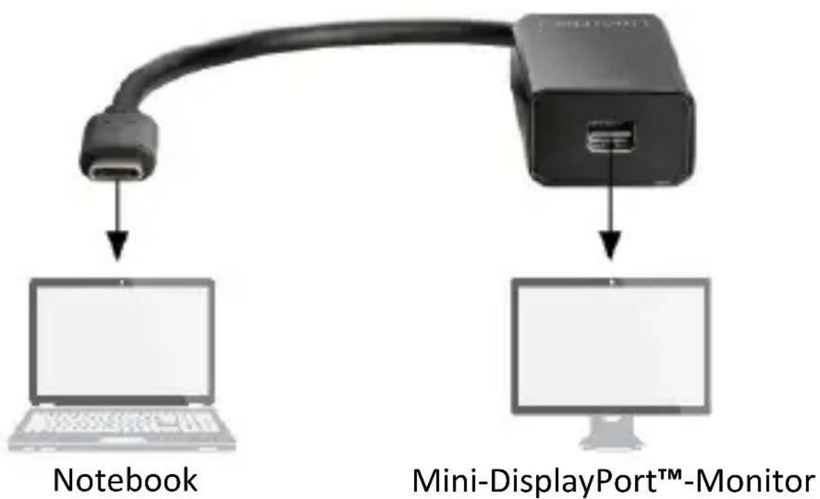 Digitus DA70878 - Anschlussdiagramm - 1