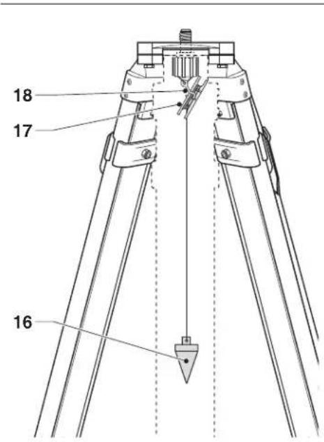 DEWALT DW096PK - 3