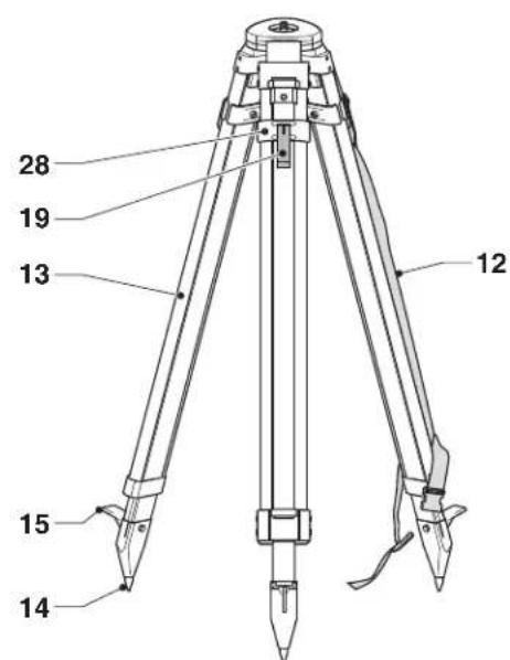 DEWALT DW096PK - 2