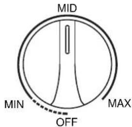 MID MIN OFF MAX