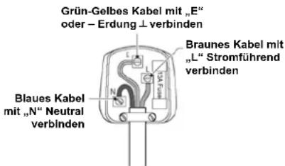Grün-Gelbes Kabel mit „E“ oder – Erdung ⊥ verbinden Braunes Kabel mit „L“ Stromführend verbinden Blaues Kabel mit „N“ Neutral verbinden