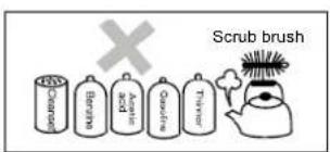 Scrub brush Chemicals Benzene Acetic Acid Caffeine Thinner