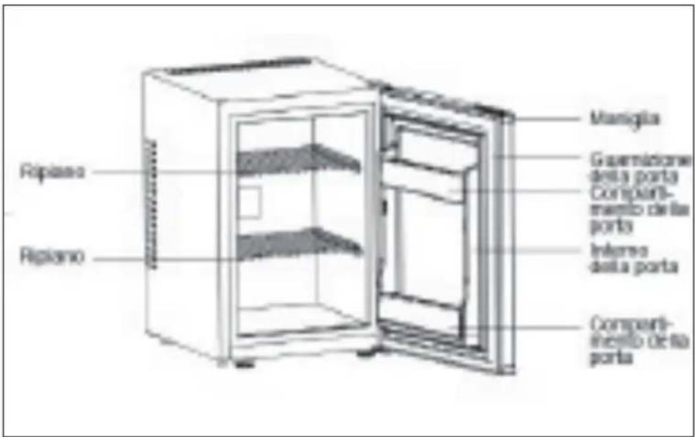Klarstein MKS10 - PANORAMICA DEL DISPOSITIVO - 1