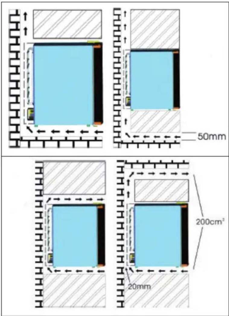 Klarstein MKS10 - INSTALLATION - 1