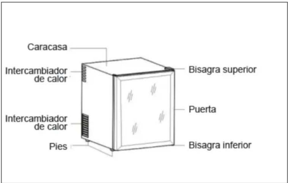 Klarstein MKS10 - VISTA GENERAL DEL APARATO - 2