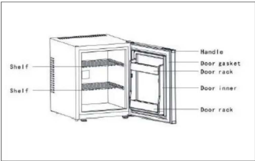 Klarstein MKS10 - PRODUCT OVERVIEW - 1