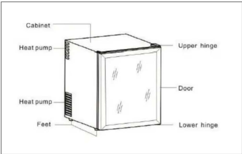 Klarstein MKS10 - PRODUCT OVERVIEW - 2