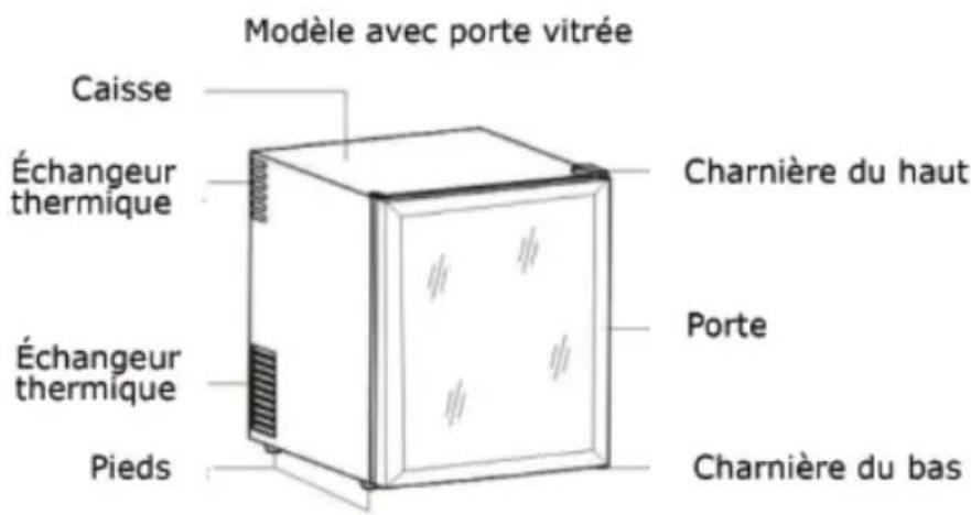 Klarstein MKS10 - APERÇU DE L'APPAREIL - 2