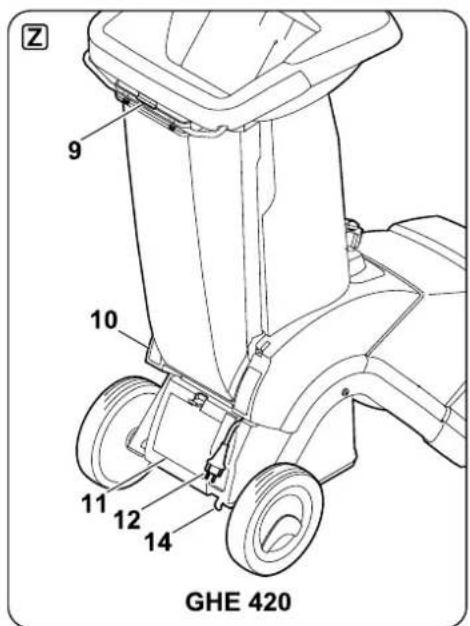 STIHL GHE 450 - 1