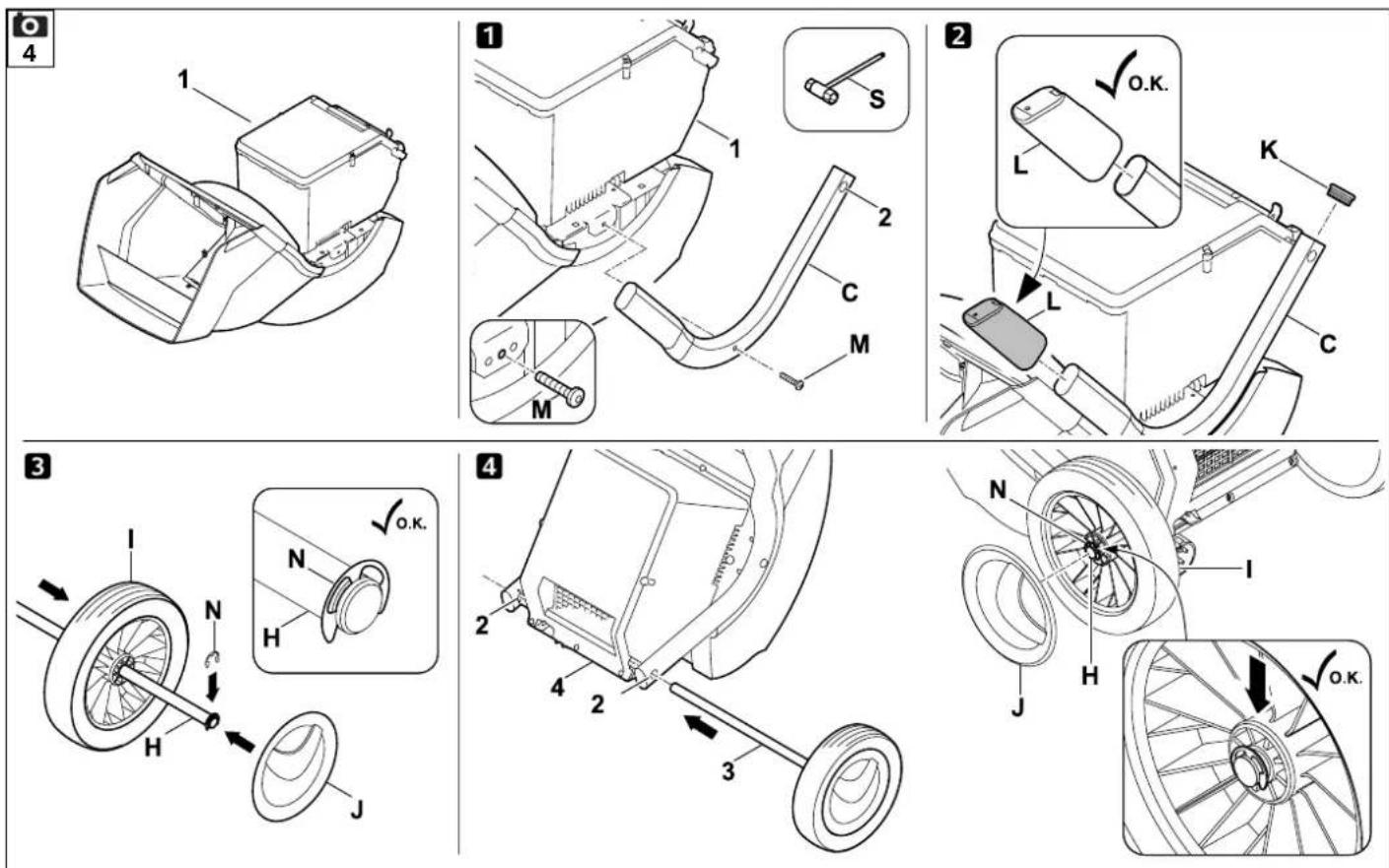 STIHL GHE 450 - 5