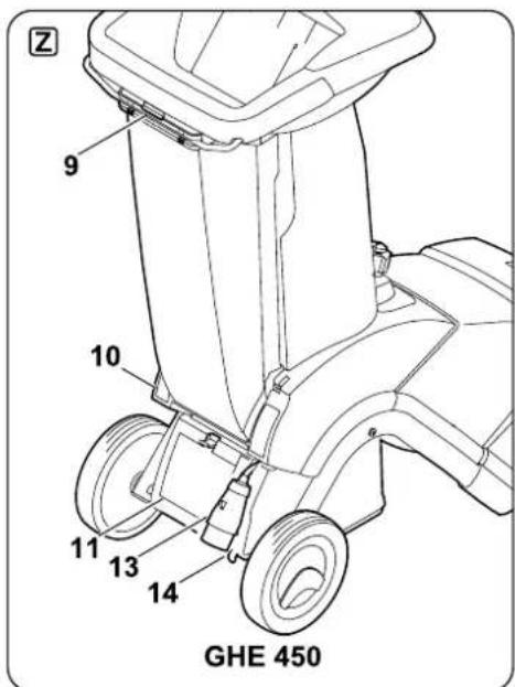 STIHL GHE 450 - 2