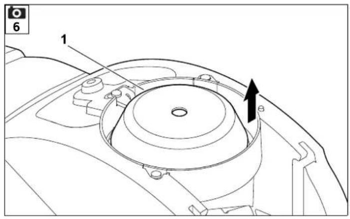 STIHL GHE 450 - 8