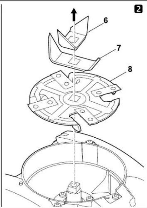 STIHL GH 460 - STIHL - 46