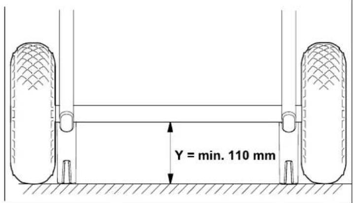 STIHL GH 460 - STIHL - 58