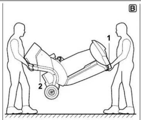 STIHL GH 460 - STIHL - 60