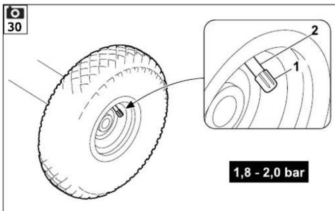 STIHL GH 460 - STIHL - 57