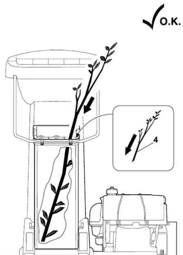 STIHL GH 460 - STIHL - 31