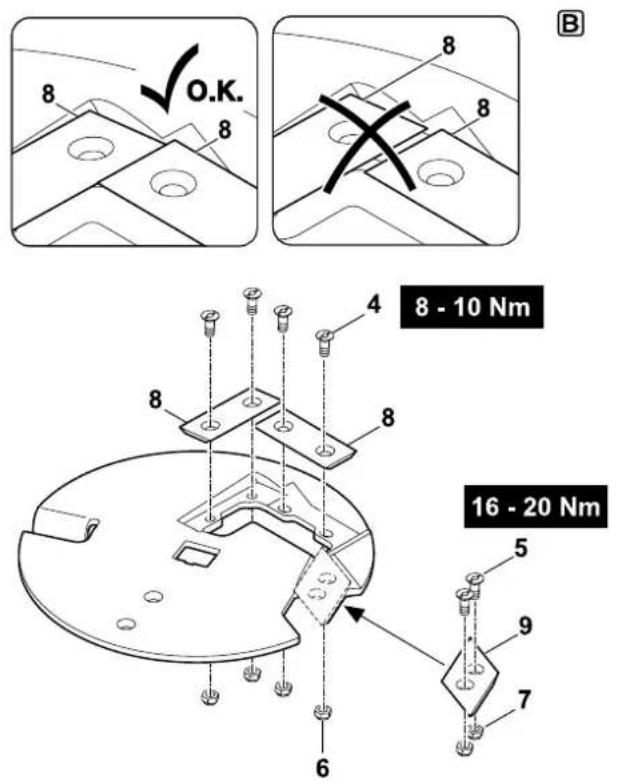 STIHL GH 460 - STIHL - 55