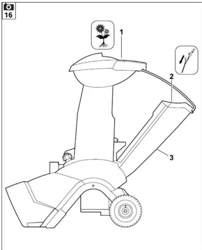 STIHL GH 460 - STIHL - 30