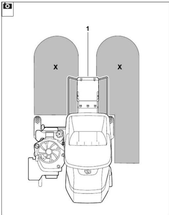STIHL GH 460 - STIHL - 26