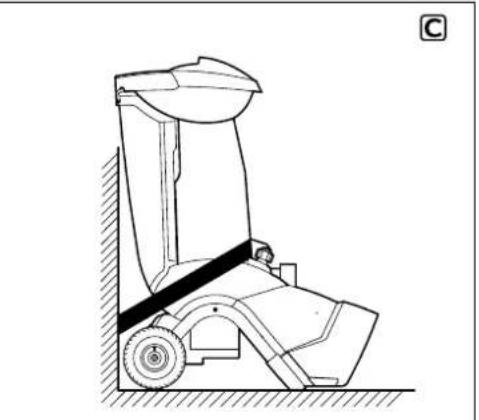 STIHL GH 460 - STIHL - 61