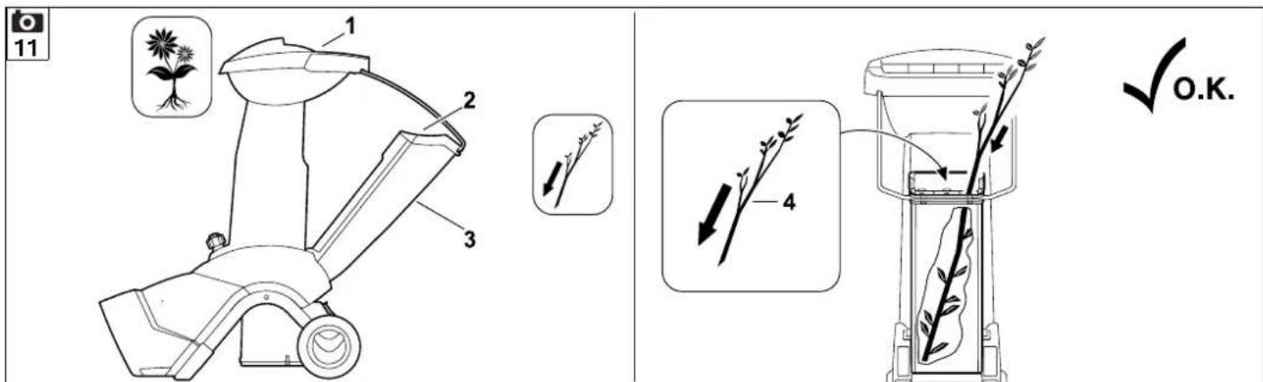 STIHL GHE 420 - STIHL - 16