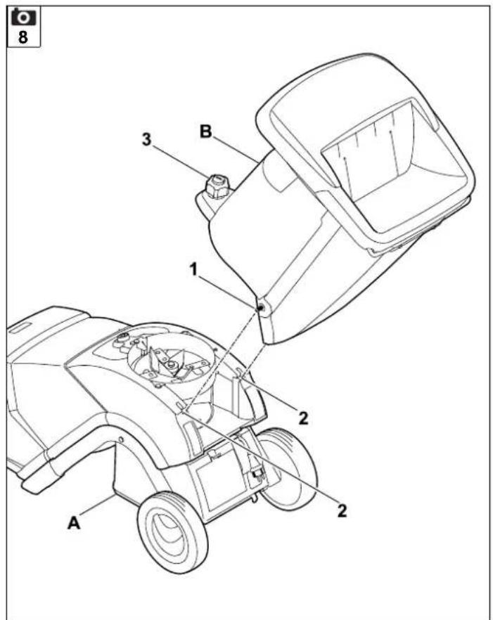 STIHL GHE 420 - STIHL - 13