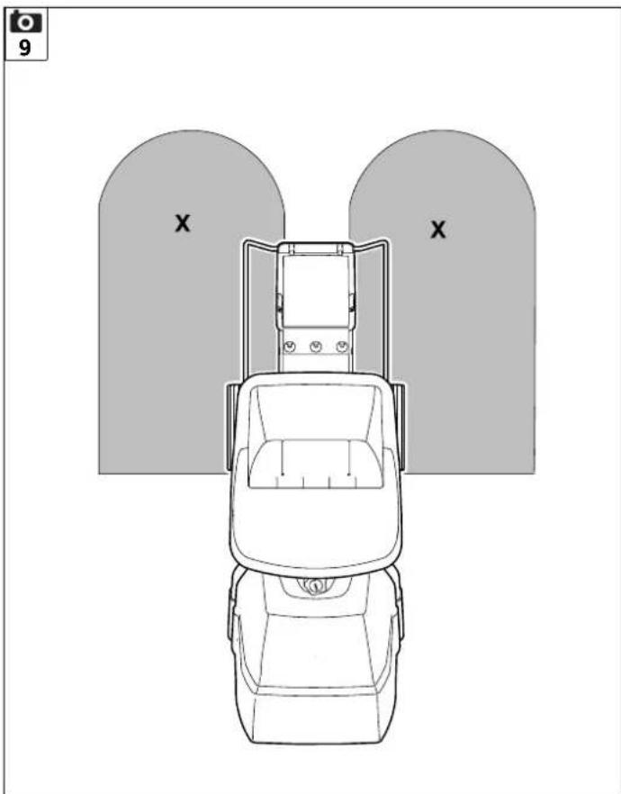 STIHL GHE 420 - STIHL - 14