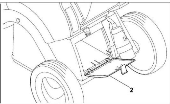 STIHL GHE 420 - STIHL - 24