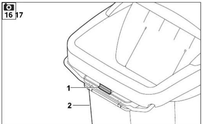 STIHL GHE 420 - STIHL - 21