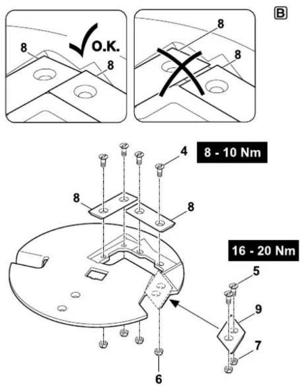 STIHL GHE 420 - STIHL - 38