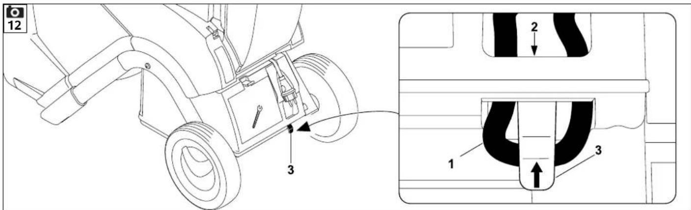 STIHL GHE 420 - STIHL - 17