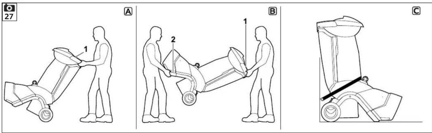 STIHL GHE 420 - STIHL - 40