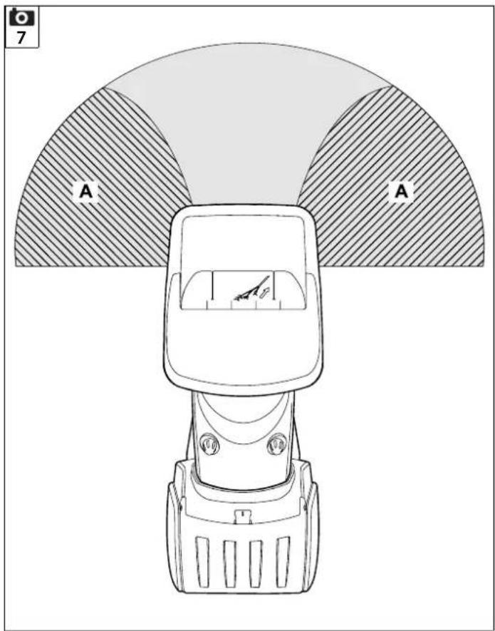 STIHL GHE 355 - 5