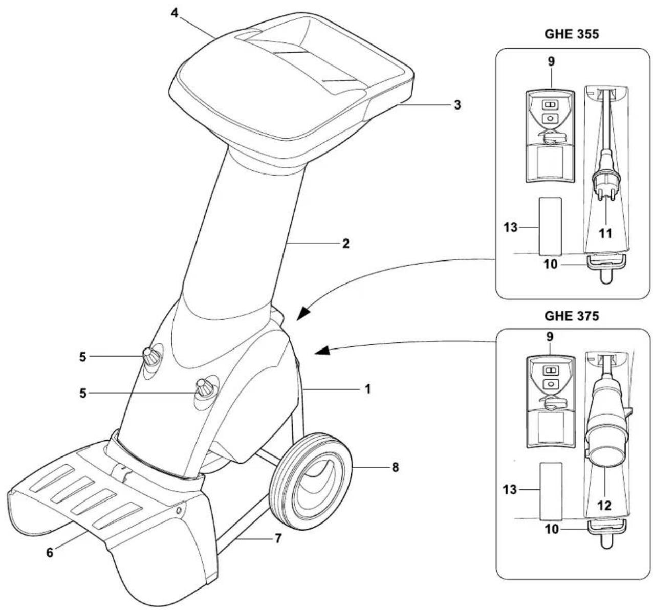 STIHL GHE 355 - 4