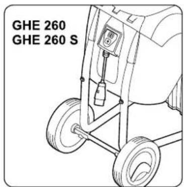 STIHL GHE 150 - 6