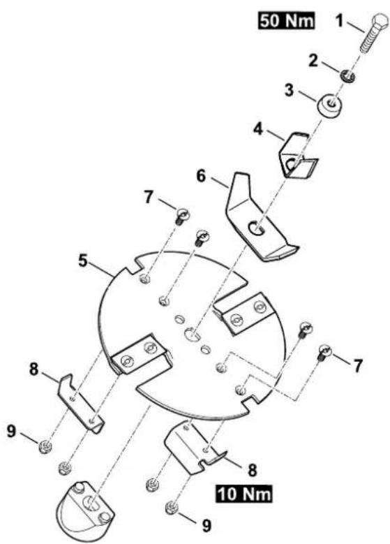 STIHL GHE 150 - 25